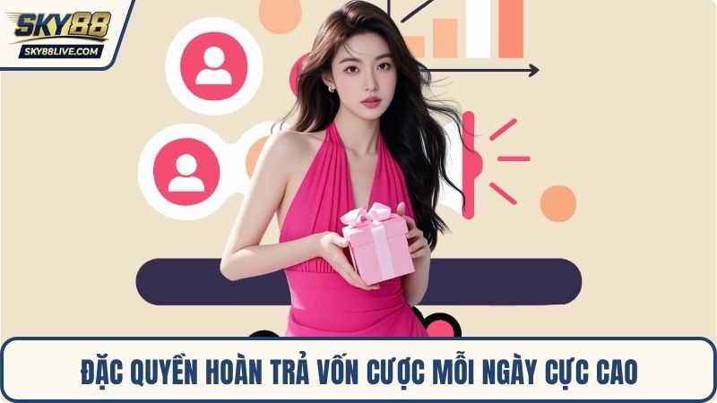 Đặc quyền hoàn trả vốn cược mỗi ngày cực cao