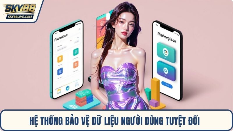 Hệ thống bảo vệ dữ liệu người dùng tuyệt đối  